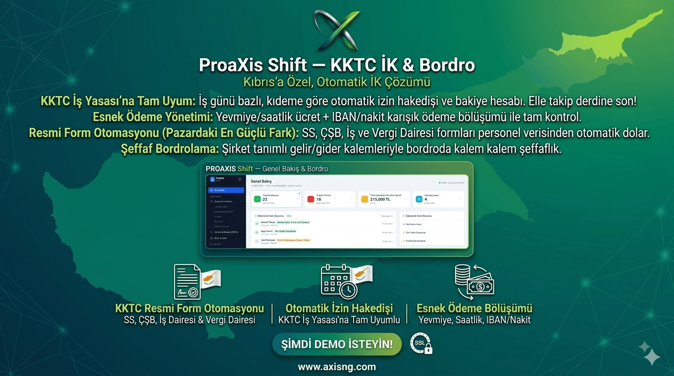 ProaXisShift
